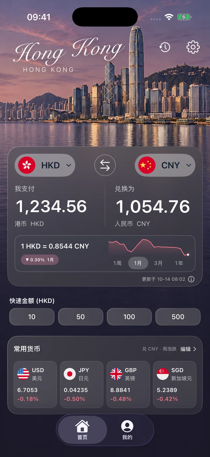 CurrViz currency conversion screen